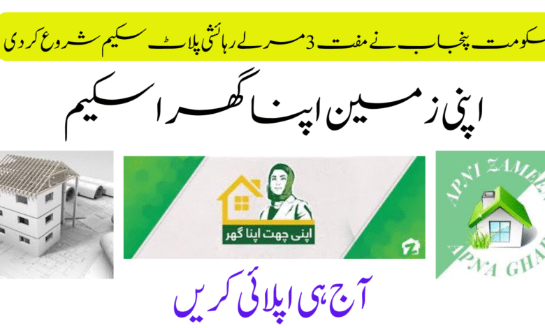 How to Apply for Apni Zameen Apna Ghar Scheme 2025 || Step-by-Step Guide for Free Plot and Interest-Free Home Loan
